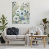 Stupell Industries Muted Blue & White Blossoms Canvas Art - 3 of 4