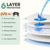 FURNIinspire Pet Training Pads And Potties Puppy Pads Leak-Proof Quick-Drying Disposable Dog Pads, 150 Pieces, Small Size, White, 22"*22" - 2 of 4