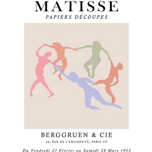 Poster Master Henri Matisse - The Dance No2 - 1 of 2