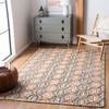 Trace TRC511 Hand Tufted Indoor Rugs - Safavieh - 2 of 4