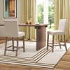 Tangkula 4PCS 24.5" Counter Height Bar Stools Modern Fabric Upholstered Kitchen Chairs - 3 of 4