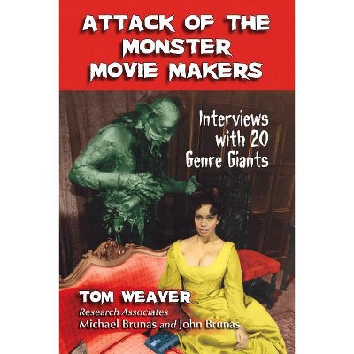 Attack of the Monster Movie Makers - by  Tom Weaver (Paperback)