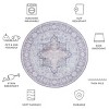 Tucson Vintage Persian TSN105 Power Loomed Machine Washable Skid-Resistant Indoor Rugs - Safavieh - 4 of 4