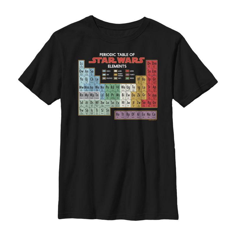 Boy's Star Wars Periodic Table of Elements T-Shirt, 1 of 5