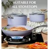 KOCH SYSTEME CS 1QT Ceramic Nonstick Saucepan with Lid, Purple - 2 of 4