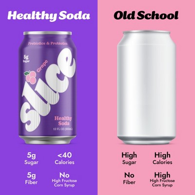Slice Grape Healthy Soda - 12 fl oz Cans/4pk