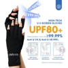 Saviland UV-Armor Gloves: UPF200+ Salon-Grade Fingerless Defense w/Lab-Certified UV Block (Black) - 2 of 4