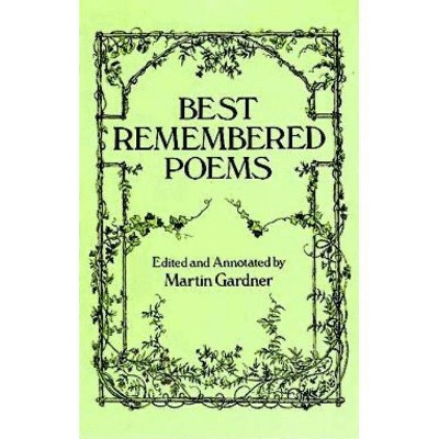 Best Remembered Poems - Annotated by  Martin Gardner (Paperback)