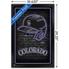 Trends International MLB Colorado Rockies - Neon Helmet 23 Framed Wall Poster Prints - 3 of 4
