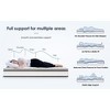 Vynxaria Hybrid Mattress Hypoallergenic (Chemical-Free), Memory Foam and Pocket Springs, Mattress-in-a-Box - 4 of 4