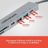 RadioShack 7 in 1 Type-C Adapter With Micro SD Slot, Power Delivery Fast Charging USB C, 4K HDMI, USB A 3.0 and 2.0, and USB C 2.0 - 3 of 4