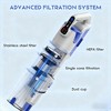 WHALL Cordless Vacuum Cleaner, Stick Vacuum Cleaner with Brushless Motor, Handheld Vacuum Cleaner for Car, Home, Pet Hair - 2 of 4
