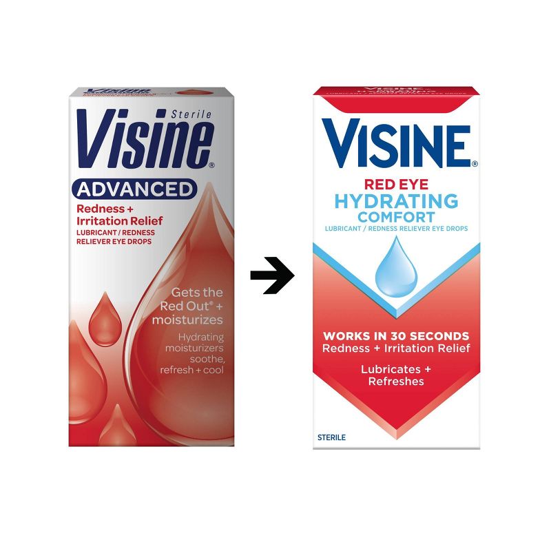 Visine Advanced Redness + Irritation Relief Eye Drops - 0.5 fl oz, 2 of 7