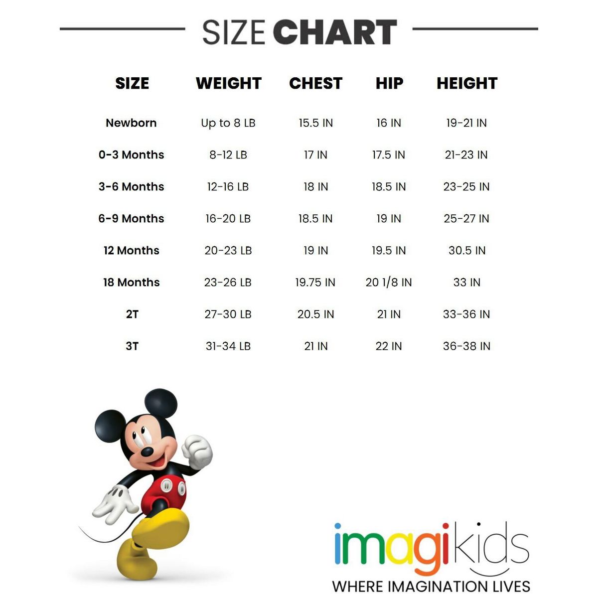 Disney Baby Boys' 2-Piece T-Shirt and Shorts Set Newborn to Infant - thumbnail 7