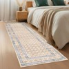 Border Geometric Area Rugs for Living Room Soft Washable Rug Low Pile Non-Slip Accent Rug for Bedroom - 2 of 4