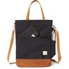 Dakine Weekly Tote 25L - 3 of 4