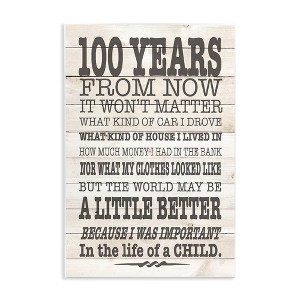 Stupell Industries 100 Years From Now Inspiring Teacher Wall Plaque Art - 1 of 4
