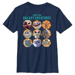 Boy's Star Wars: Galaxy of Creatures Know Your Galaxy Creatures T-Shirt - 1 of 4