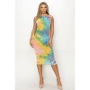 Slickblue Women's Midi Dress, Velvet Burnout Bodycon Style, Sleeveless Round Neck, Multi Yellow Blue, Size S-L - 3 of 4