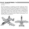 Apostrophe Games 5 in 1 Military Vehicles Building Block Set - Series 3 - 901pcs - 3 of 4