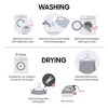 Gulches Heated Throw - 5 Heat Settings, 3-Hour Auto Shutoff, Safe & Cozy for Any D¨¦cor - 4 of 4