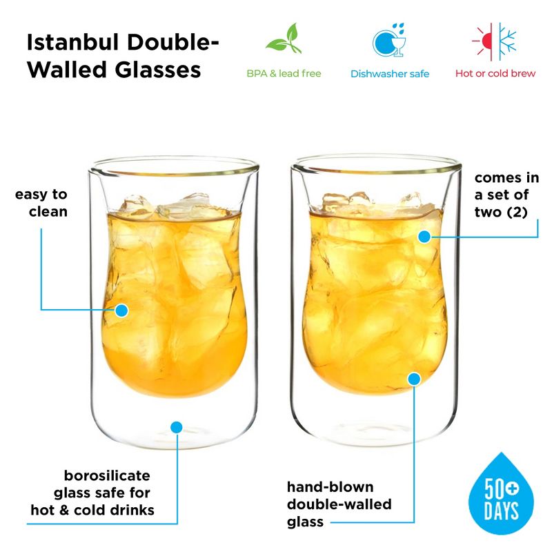 GROSCHE ISTANBUL Double Walled Drinking Glasses, Set of 2, 9.5 fl oz. Capacity, 3 of 9