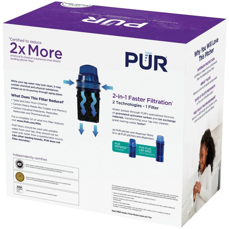 PUR 11 Cup Water Filtration Pitcher - Blue/White, 5 of 10