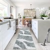 Washable Large Non Slip Living Room Rugs, Modern Abstract Soft Bedroom Carpet, Low Pile Floor Rugs for Dining Room Kitchen - 4 of 4