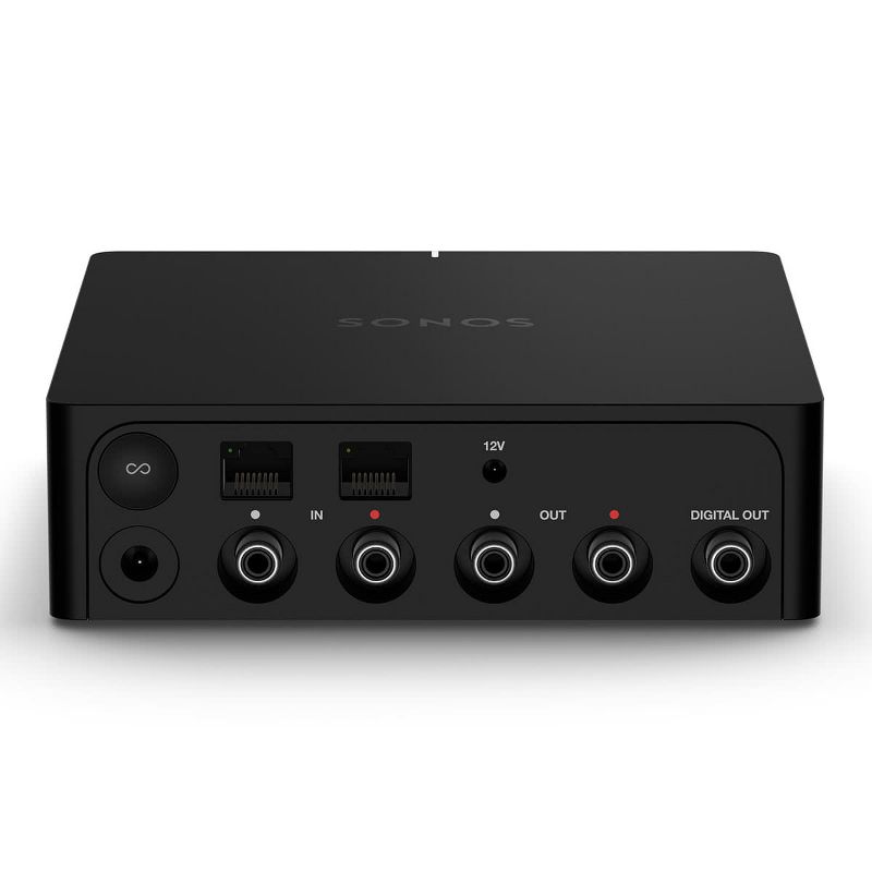 Sonos Port Wi-Fi Network Streamer with Built-In DAC, 4 of 15