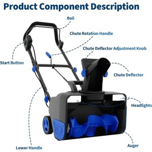 20-Inch Corded Snow Thrower, 2200w Motor, with Dual LED Headlights and 180° Rotating Chute, 25 Foot Throwing Distance, 12-Inch Deep Cleanup - 1 of 4