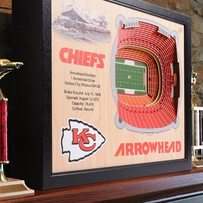 Nfl Kansas City Chiefs 25-layer Stadiumviews 3d Wall Art : Target