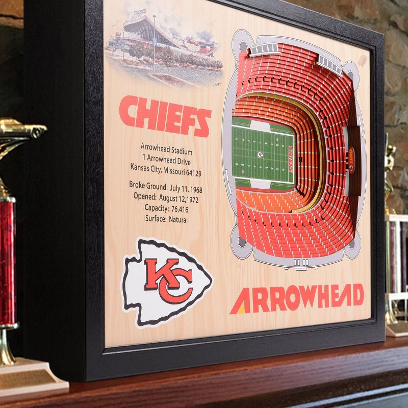 NFL Kansas City Chiefs 25-Layer StadiumViews 3D Wall Art, 2 of 6