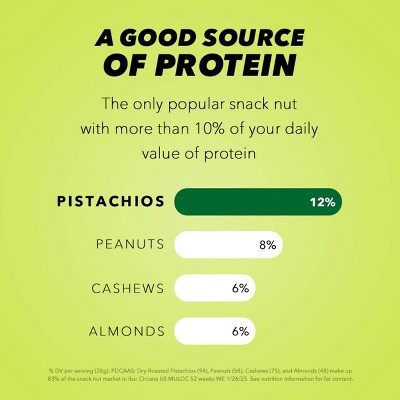 Wonderful No Shell Dill Pickle Pistachio Nuts - 11oz
