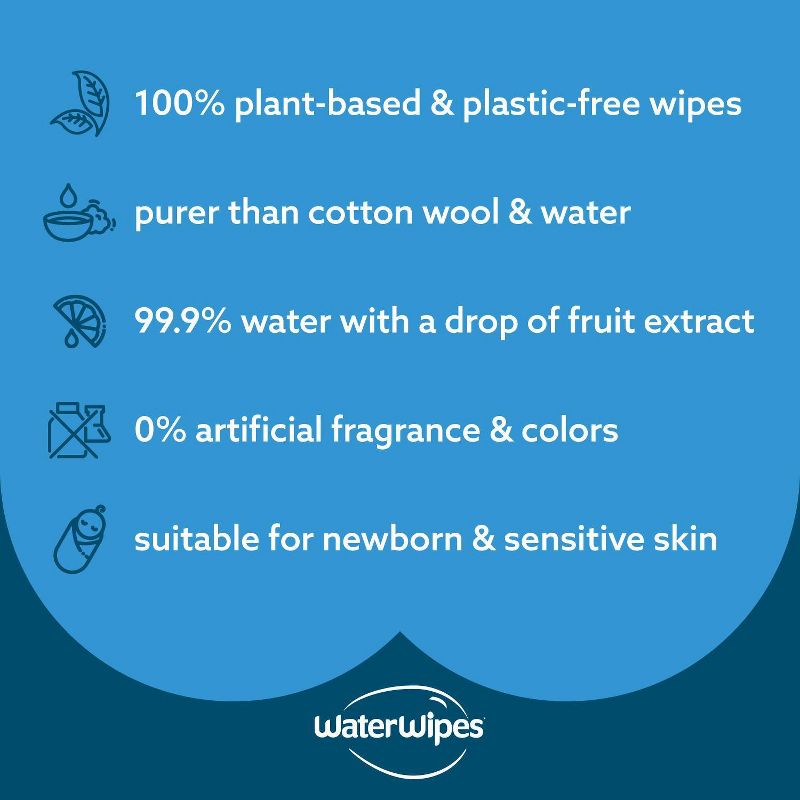 WaterWipes Plastic-Free Original Unscented 99.9% Water Based Baby Wipes - (Select Count), 5 of 18