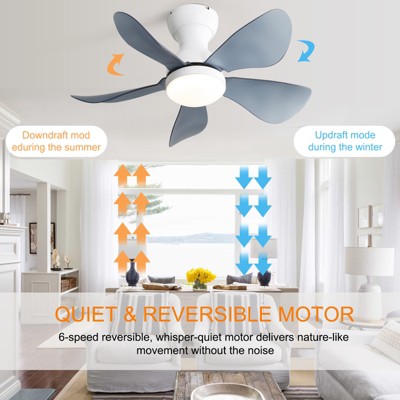 29 Inch Modern Low Profile Ceiling Fans With Lights and Remote Control 6 Speeds Flush Mount Ceiling Fan for Bedroom Kitchen Dining Room