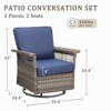 Buenhomino Outdoor Patio All-Weather Wicker Furniture Set - 2 of 4