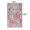 FONTOI Washable Area Rugs, Foldable Low-Pile Rugs, Indoor Non-Slip Rugs for Living Room Bedroom Kitchen, Multicolored, 120"*0.14"*30" - 3 of 4