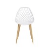 2pk Kurv Dining Chair - Jamesdar - image 3 of 4