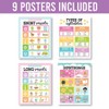 Hadley Designs Colorful Sound Wall Phonics and Vowels English Posters, Set of 9 - 3 of 4