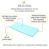 BreathableBaby All-in-One Fitted Sheet & Waterproof Cover, For 36" x 18" Cradle Mattress (2-Pack), Aqua - 3 of 4