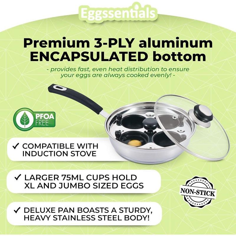 Eggssentials 4 Cup Nonstick Stainless Steel Egg Poacher Pan, Poached Egg Cooker with Spatula Included, Makes Poached Eggs Simple, Perfect for any Meal, 5 of 7