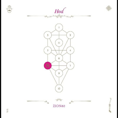 ZION80 - Book beri'ah vol 8:hod (CD)