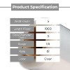 PSBM 12 Rolls Down Gauge Narrow Banding Stretch Wrap 5 in. x 1000 Ft. Clear Cast Film - 2 of 4