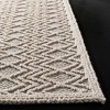 Trace TRC211 Hand Tufted Indoor Rugs - Safavieh - 3 of 4