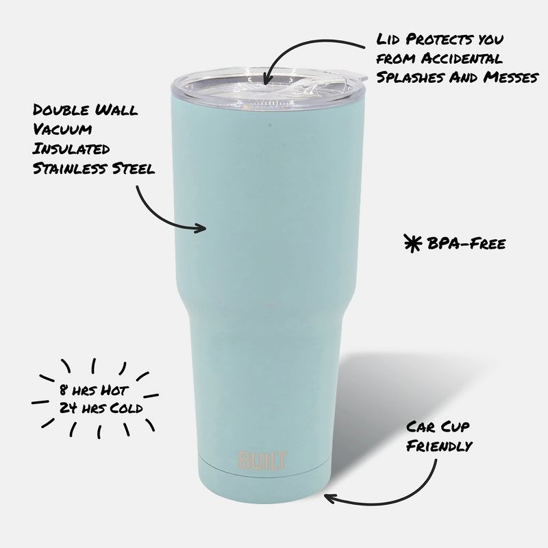 Built NY Double Wall Stainless 30 oz. Insulated Tumbler, 5 of 9