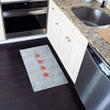 Sussexhome Non-Skid Ultra-Thin Area Rugs for Laundry Room, Entryway, Bathroom and Kitchen - Washable Multipurpose Floor Mat - US States - 2 of 4