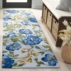 Jardin JAR275 Hand Tufted Indoor Rugs - Safavieh - 2 of 4