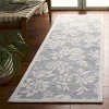 Jardin JAR758 Hand Tufted Indoor Rugs - Safavieh - 2 of 4