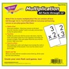 TREND Multiplication 0-12 All Facts Skill Drill Flash Cards - 4 of 4