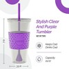 Copco Sierra 2-Pack 24 Ounce Iced Beverage Tumbler Cup with Straw & Spill Resistant Lid, BPA Free - 2 of 4